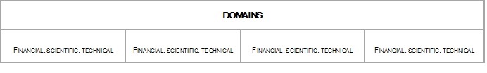 ENT_table_3